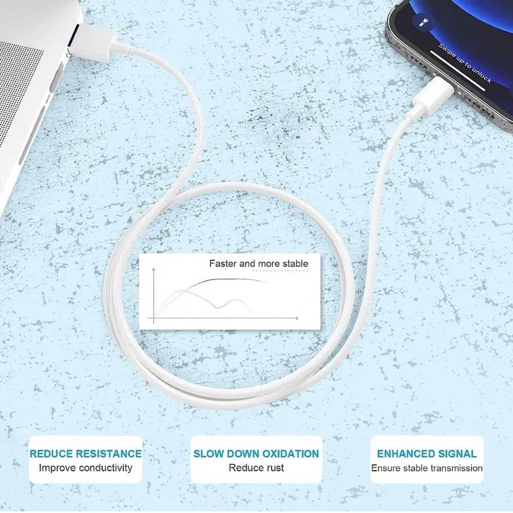 iPhone Charger Cables